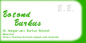botond burkus business card